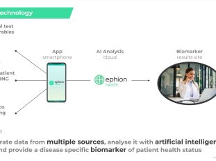 ephion-solution-1